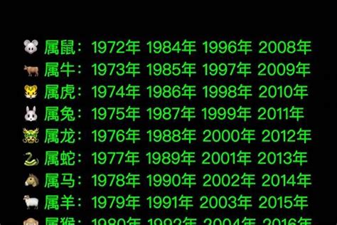 1973生肖牛|73年属什么生肖 73年属什么的生肖